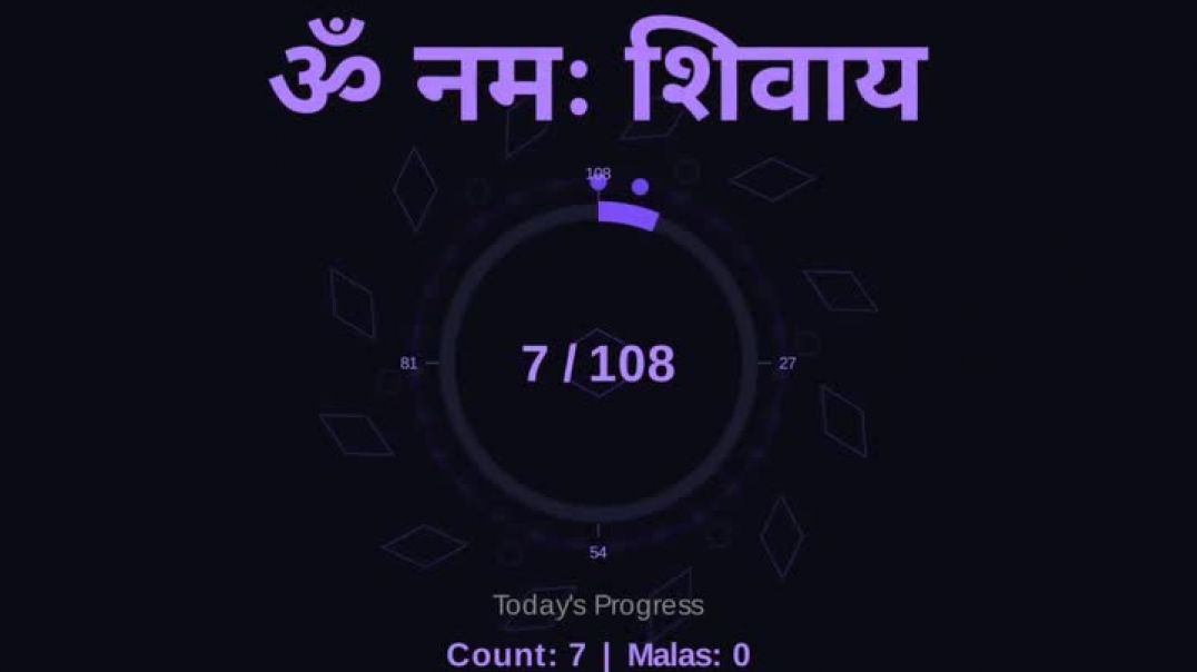 ⁣🕉️ महाशिवरात्रि स्पेशल _ शिव चालीसा 🕉️_भोलेनाथ की कृपा से ज