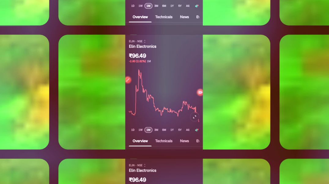 ⁣Elin Electronics Share Latest News