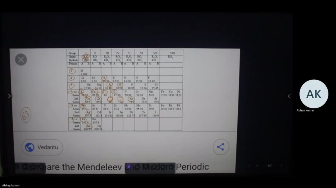 ⁣copy from anywhere but for once only