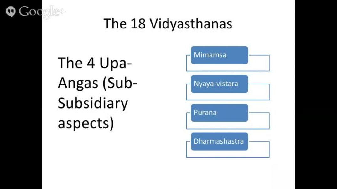 ⁣Sribhashyam Class 2 - Basics of Vedic Interpretation (mīmāmsā) (Sri M.A.Alwar)