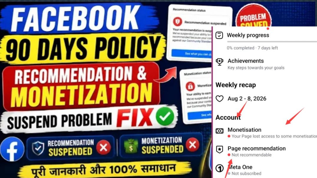 Facebook 90 Days Policy | Recommendation & Monetization Suspended Problem Fix 2026